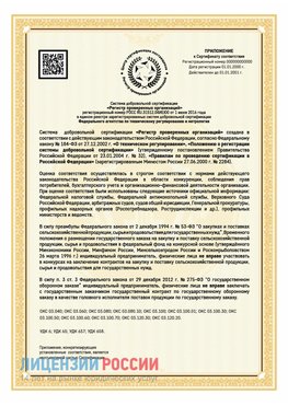 Приложение к сертификату для ИП Печора Сертификат СТО 03.080.02033720.1-2020